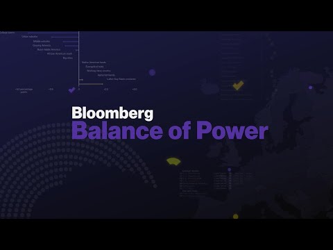 Balance of Power Full Show (0/20/2022).