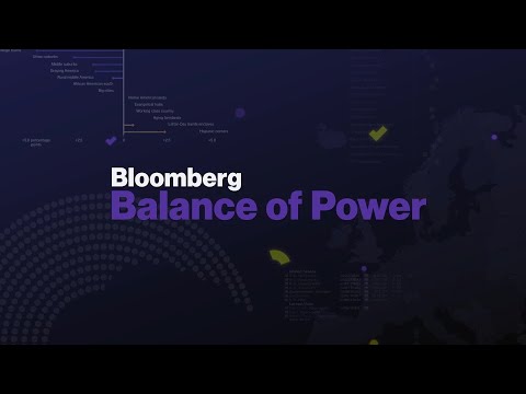 Balance of Power Full Show (10/19/2022)